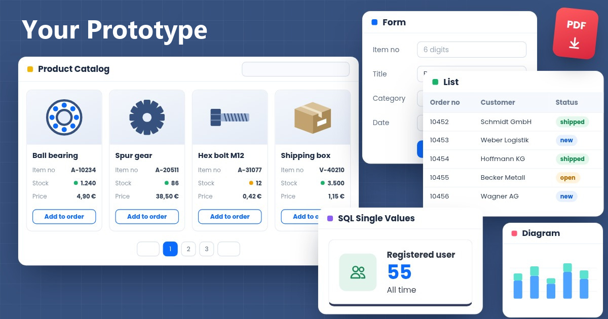 Your Prototype