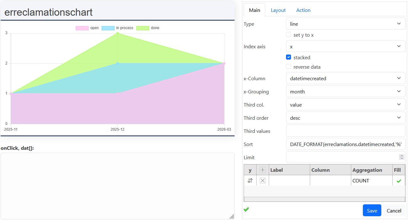 SQL Assistant