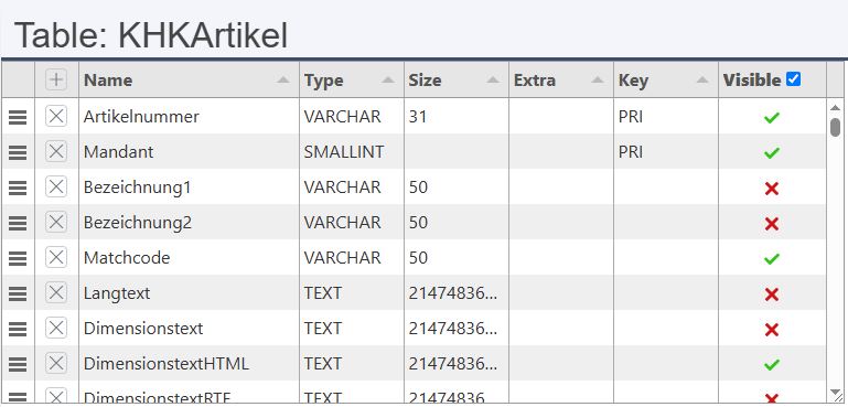 elements-online table
