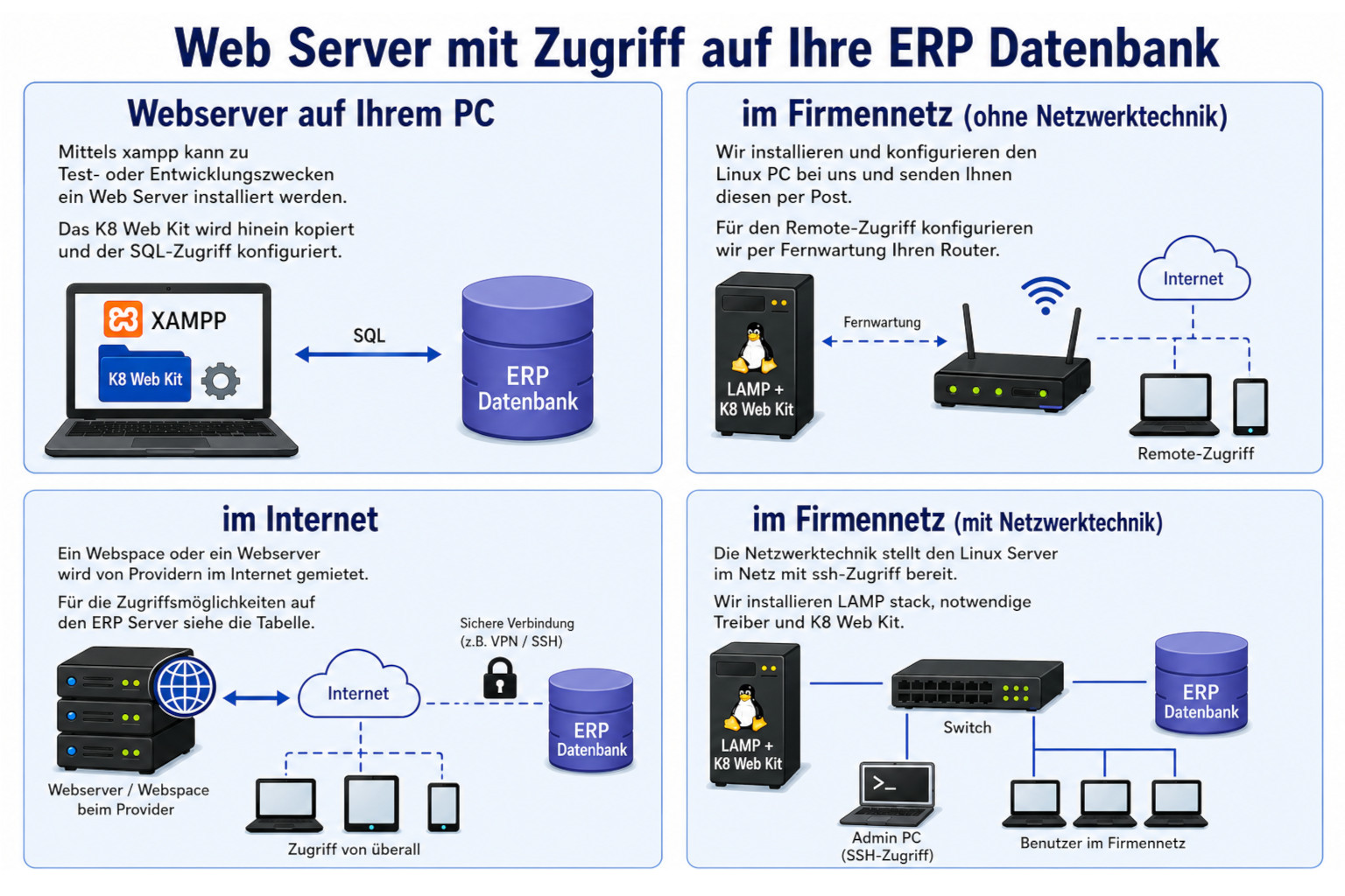 Webserver