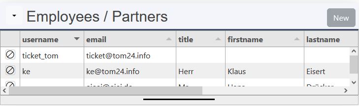 Users